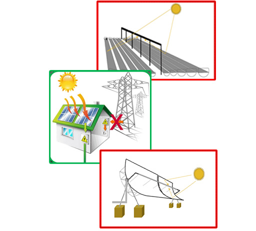 انواع نیروگاه های خورشیدی + نحوه کار کردن آنها