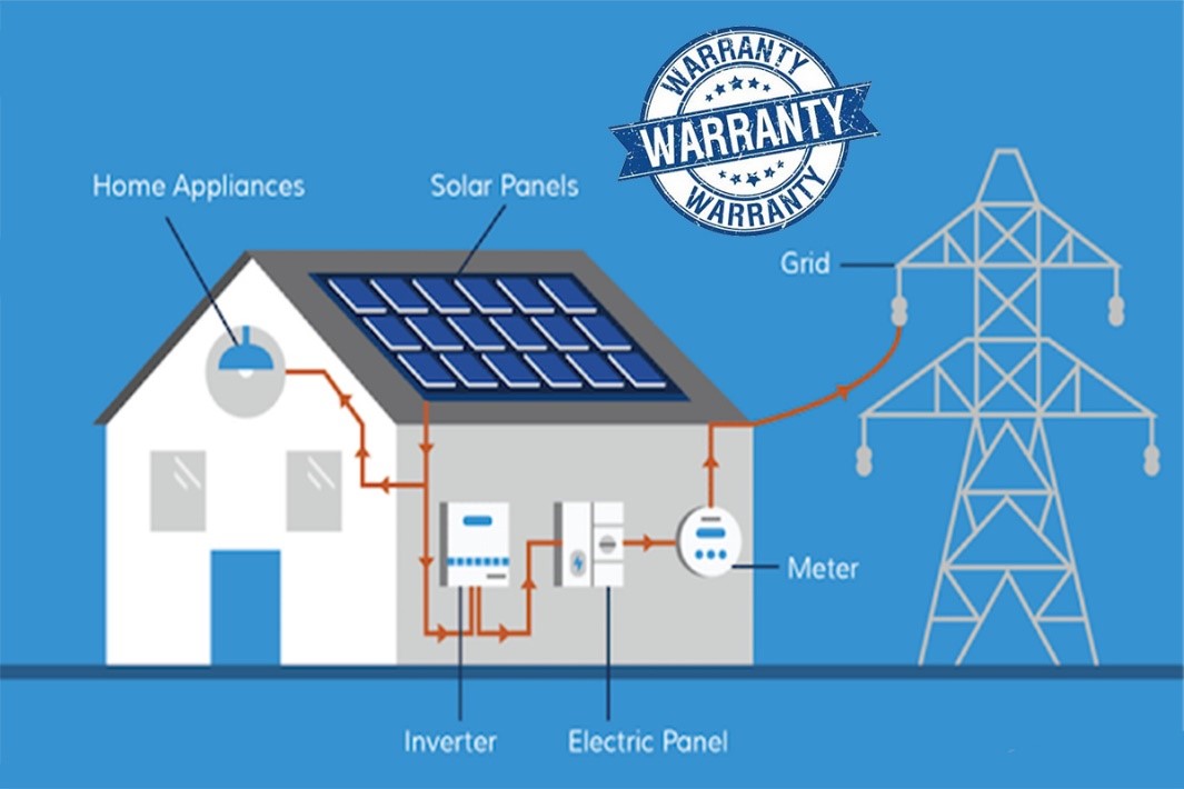 گارانتی و خدمات پس از فروش تجهیزات برق خورشیدی